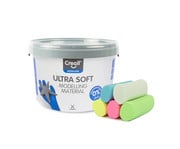 U3 Modellier Knete im Eimer Ultra soft 5 Farben 1