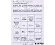 Spieleblöckchen Bullshit Bingo für Lehrer 5