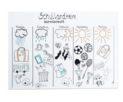 STAEDTLER Sketchnote Stifte Sets 4