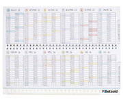 Betzold Tischkalender Schule 2