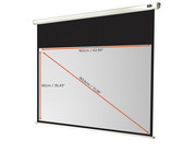 Leinwand Economy 2