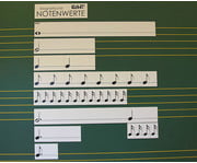 Magnetische Notenwerte 2