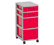 Flexeo® Rollcontainer 2 grosse und 2 kleine Boxen 2