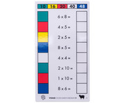 Betzold Cube Control Einmaleins Aufgabenkarten 2