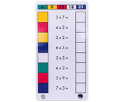 Betzold Cube Control Einmaleins Aufgabenkarten 5