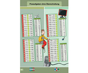 LÜK Supertrainer rechnen bis 10 000 4 Klasse 2