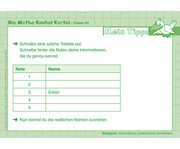 Die Mathe Knobel Kartei 5
