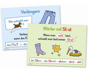 Merkposter Rechtschreibung Grundlagen 1