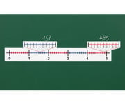Betzold Dezimalzahlenstrahl 1