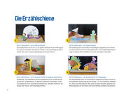 Wie der Schnee zu seiner Farbe kam 3