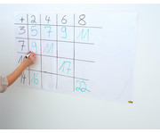 Post it Super Sticky Dry Erase Folie in 3 Grössen 7
