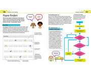 Programmieren mit Python® supereasy 2