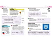 Programmieren mit Python® supereasy 3