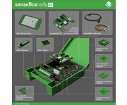 senseBox edu S2 2