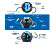Cooper STEM Roboter 4