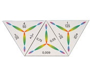 SCHUBITRIX Mathematik Brüche 2 4