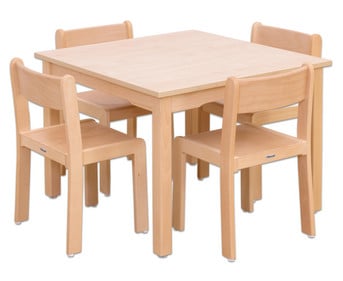 Betzold Möbel Set Quadro 5 teilig
