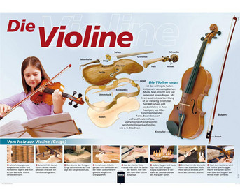 Poster die Violine