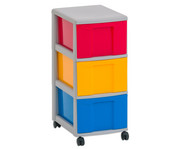 Flexeo® Rollcontainer 3 grosse Boxen 5