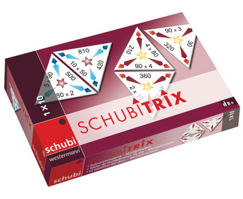 SCHUBITRIX Mathematik Zehnereinmaleins