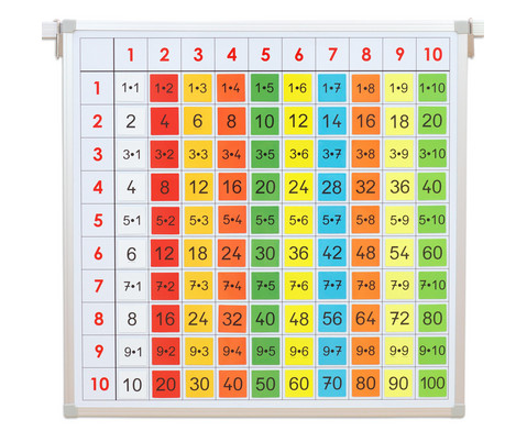 Betzold Einmaleins-Tafel mit farbigen Ergebniskaertchen