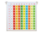 Betzold Einmaleins Tafel mit farbigen Ergebniskärtchen