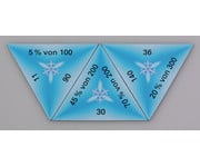 SCHUBITRIX Mathematik Prozente 3