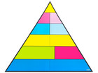Betzold Lebensmittelpyramide für die Tafel