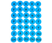 Betzold Buchstabenkreise für bewegten Unterricht 1