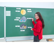 Betzold magnetisches Gefühls und Verhaltens Wetter mit Namensschildern 4