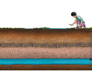 Kamishibai Bildkarten Der Wasserkreislauf in der Natur 3