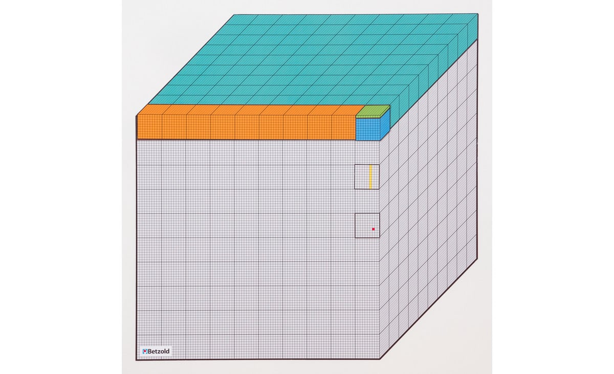Betzold Die Million – magnetisches Tafelmodell