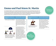 Emma und Paul feiern St Martin Spielfiguren für die Erzählschiene 2