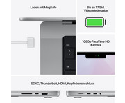 Apple MacBook Pro (2021) 6