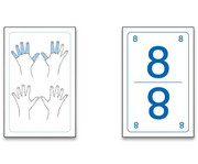 Misthaufen Finger und Zahlenkarten 2