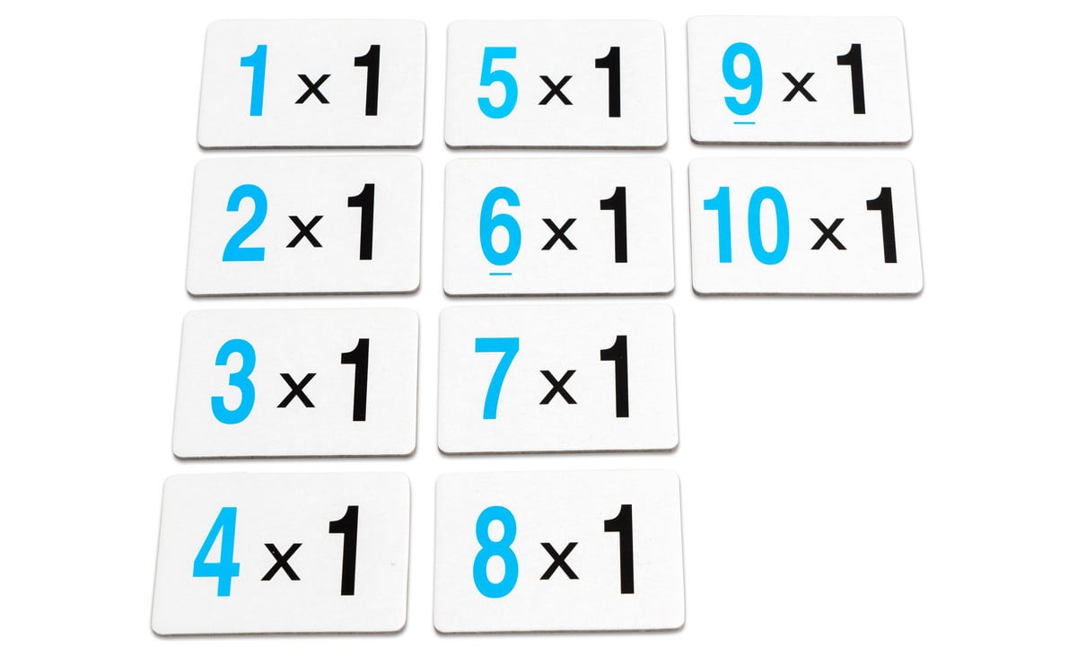 Multiplizieren lernen