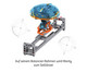 KOSMOS Monty Dein Balancier Roboter 6