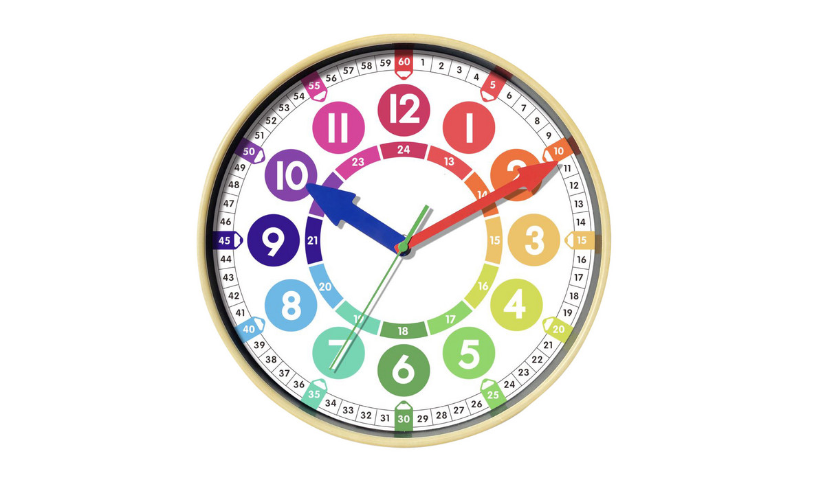 Systemzeit Win 10 Uhrzeit Falsch Hour Clock Am Uhrzeit 4:20 Pm