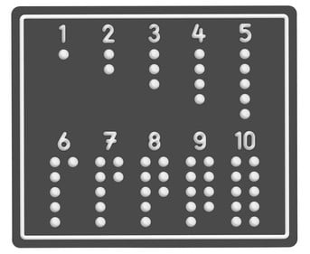 beleduc Activity Spielboard Mathe 1 10