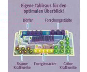 KOSMOS CATAN – Energien 6