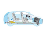 beleduc Lagenpuzzle Auto 5