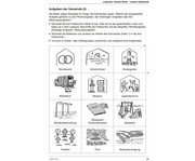 Lapbooks im Politikunterricht 5 /6 Klasse 4