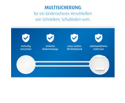 Vorteilspack Multi Sicherung weiss 3er Set 6