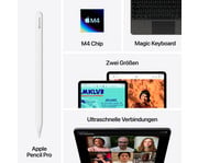 Apple iPad Air M4 (2026) 7