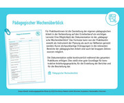 Anleitungsgespräche führen Bildkarten 6