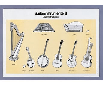 Saiteninstrumente II