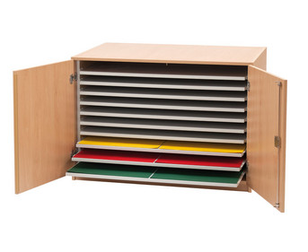 Papierschrank Papersafe Modell B 1