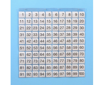 Transparente Stecktafel oder Zubehör