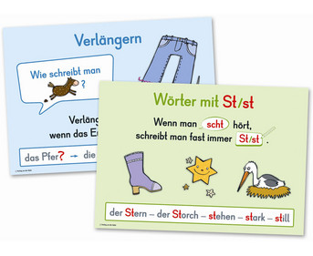 Merkposter Rechtschreibung Grundlagen