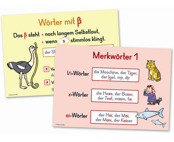 Merkposter Rechtschreibung Aufbauwissen